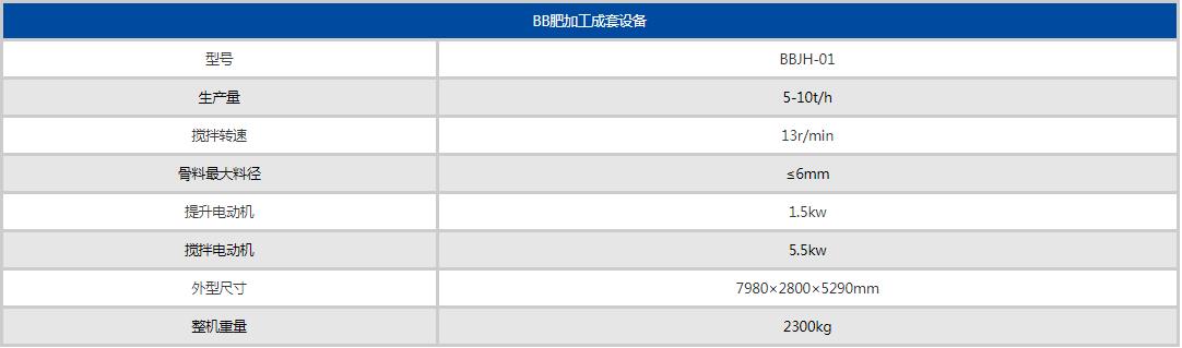 BB肥攪拌機參數